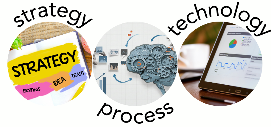 Go-To-Market Engineer (2)