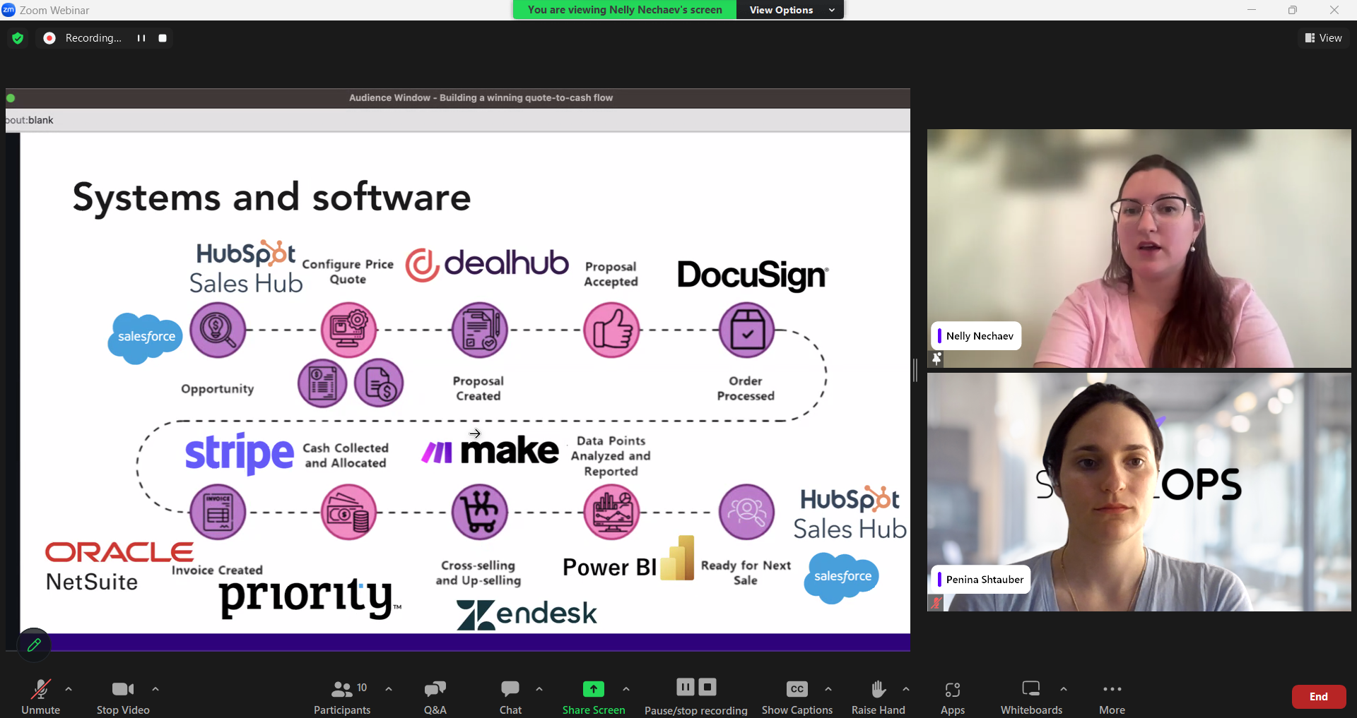 Webinar with Nelly Nechaev