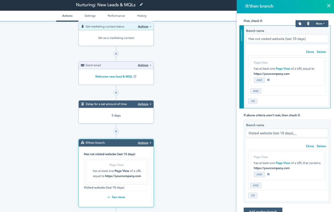 Dear Marketers: Get to know your Toolbox
