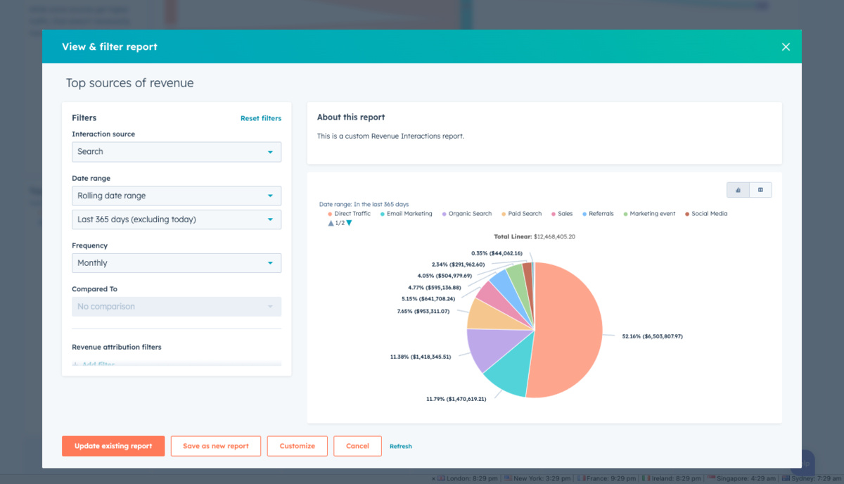 Dear Marketers: Get to know your Toolbox