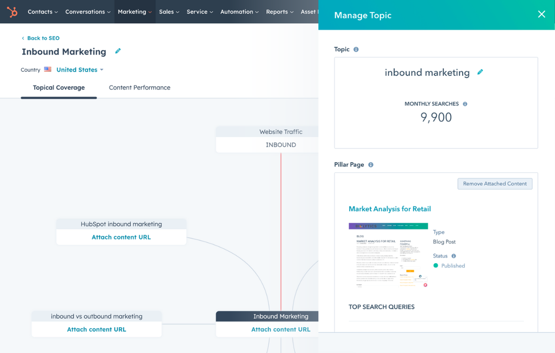 HubSpot’s Marketing Hub and CRM software