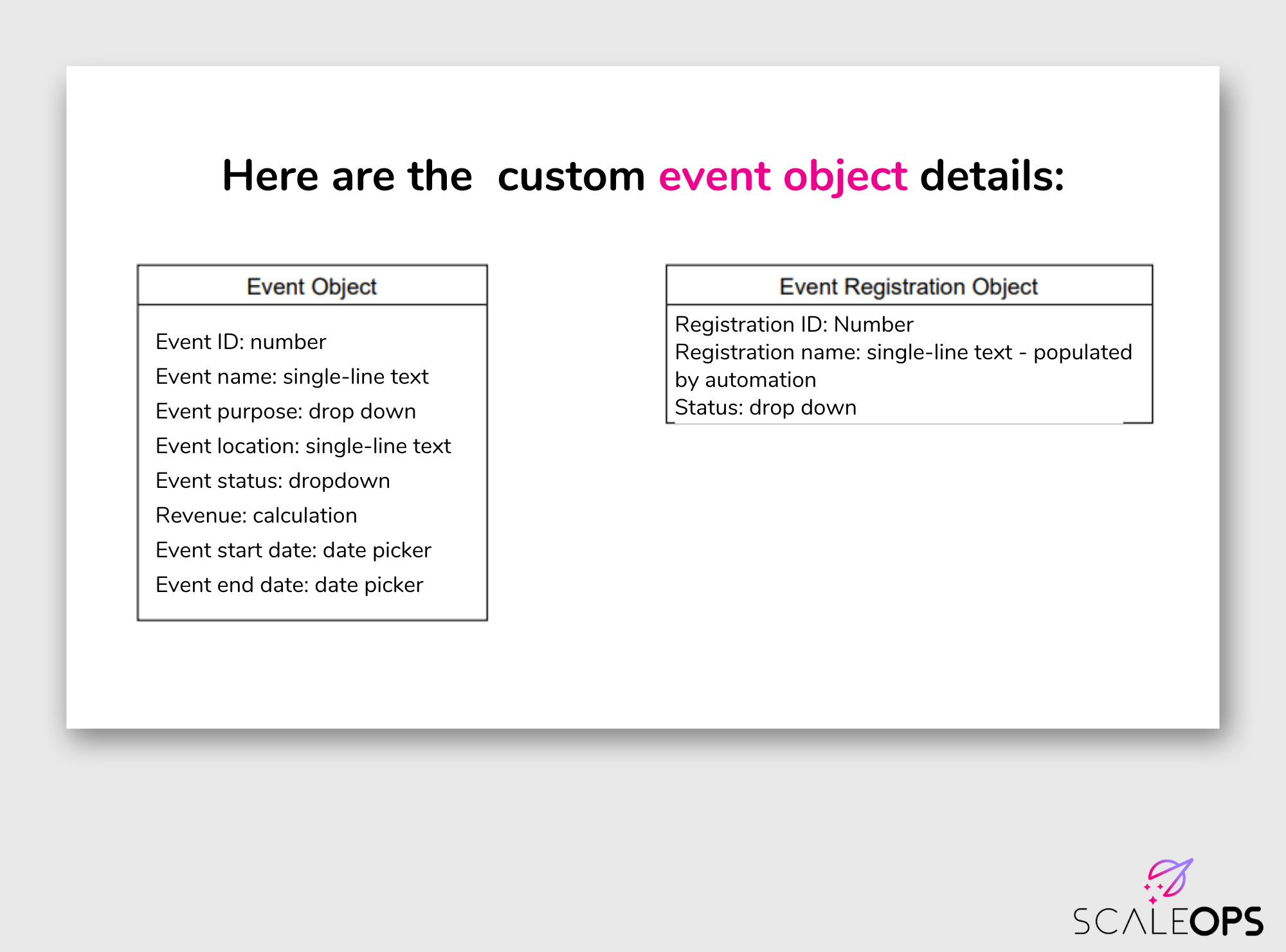 Marketing events
